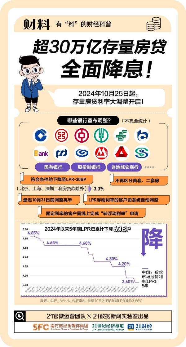 体育游戏app平台据《21财料》栏目统计-j9九游(china)公司官网 真人游戏第一品牌